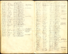 Baptism Jacob Linhout on February 11, 1798 in Oud-Vossemeer (Netherlands)