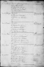 Baptism Maria Steketee on April 9, 1780 in Poortvliet (Netherlands)